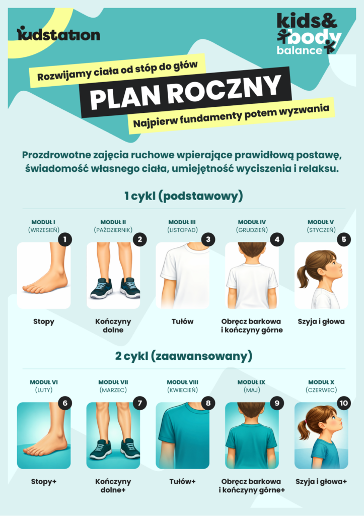 Kids Body Balance Plan roczny 723x1024